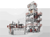 THREE TO FIVE LAYER POF SHRINK FILM EXTRUSION LINE